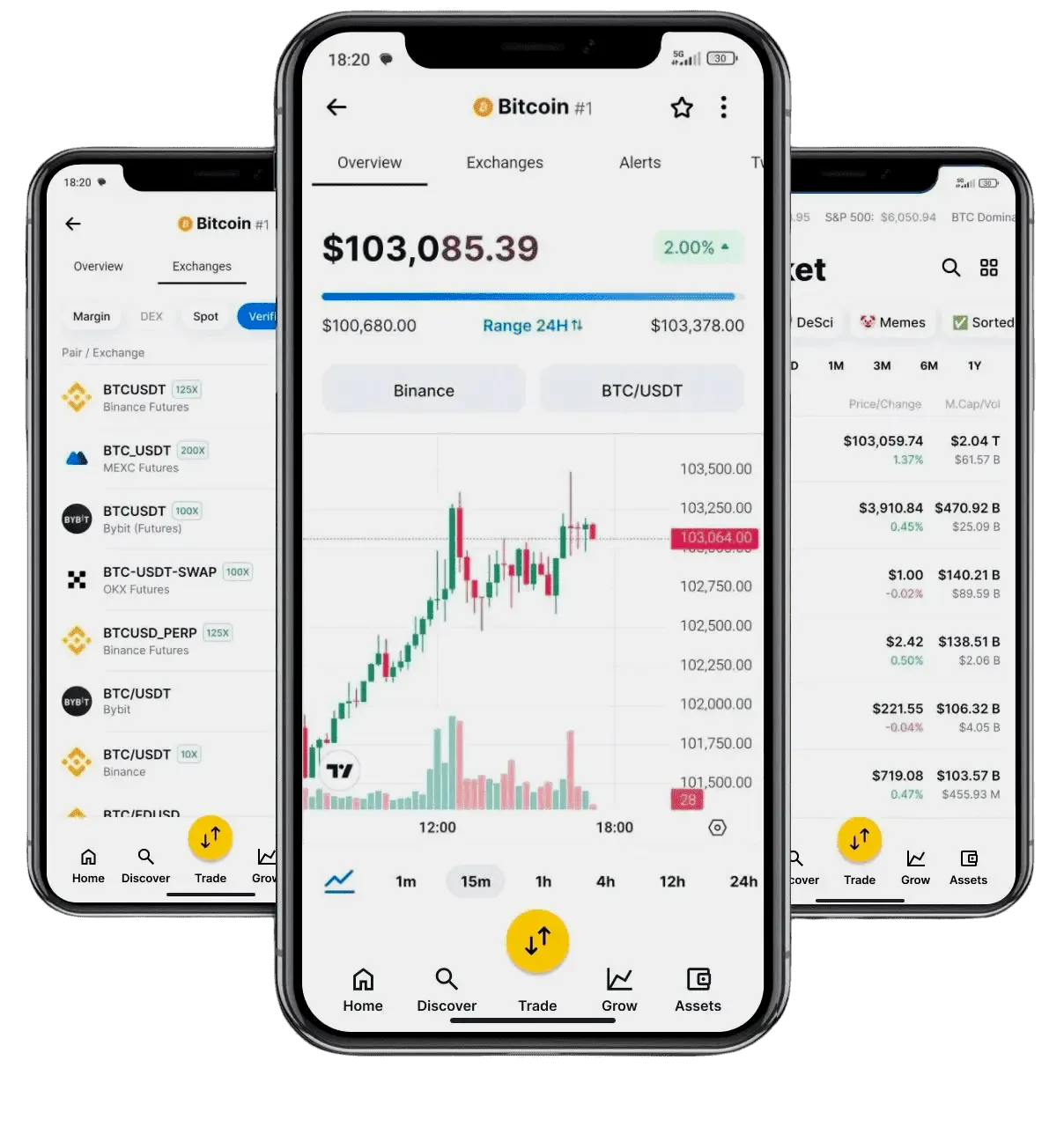BItFinex AI 3.0 trading online
