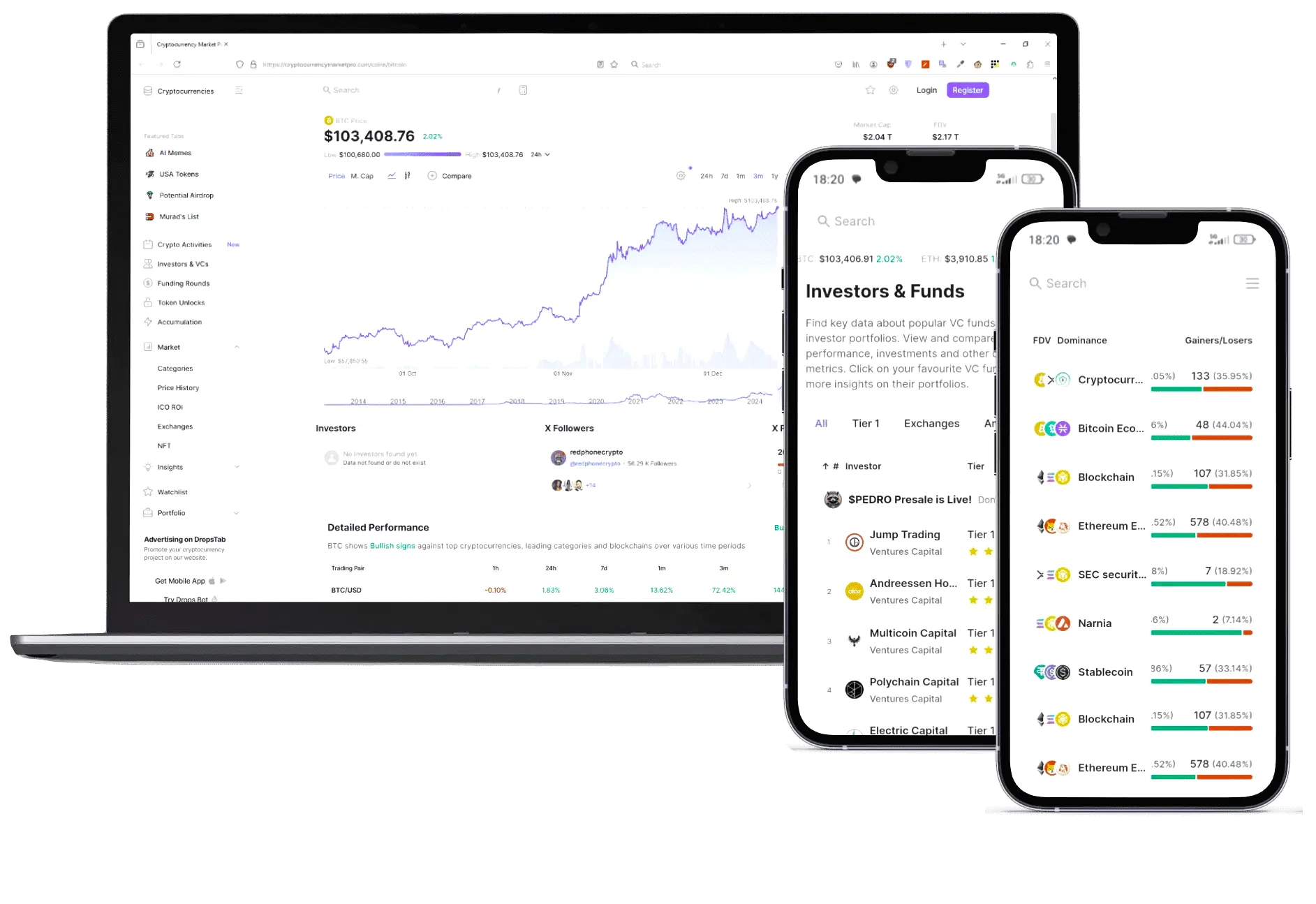 BItFinex AI 3.0 gestione investimenti